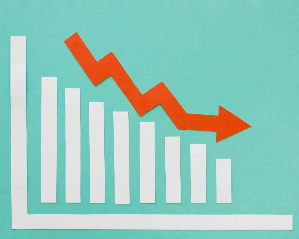 Caida del mercado farma